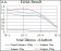BMPR1A Primary Antibody MP30446A [M4B7B2]
