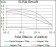 BMPR1A Primary Antibody MP30446P  [M4B7B2]