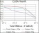CDH5 Primary Antibody MP30447A  [M3D5C7]