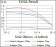 CDH5 Primary Antibody MP30447P [M3D5C7]