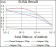 NES Primary Antibody MP30448P [M1A9G12]