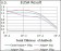 ID2 Primary Antibody MP30450P  [M4E12G5]