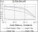 CHGA Primary Antibody MP30451A [M1A6B6]