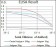 PCNA Primary Antibody MP30453P [M7H4F8]