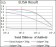 SLC27A5 Primary Antibody MP30454P  [M4B11C10]