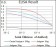 SLC27A5 Primary Antibody MP30455A [M9C4D1]
