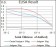CBX8 Primary Antibody  MP30456P [M9C3D4]