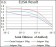 MAP1LC3A Primary Antibody MP30457A  [M5B10D8]