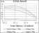 FOXC2 Primary Antibody MP30459A [M1D11C8]