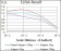 TRAFD1 Primary Antibody  MP30460A [M8E6E7]