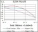 TRAFD1 Primary Antibody MP30460P [M8E6E7]