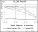 C17ORF53 Primary Antibody MP30462A [M5F3H1]