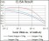 C17ORF53 Primary Antibody  MP30462P [M5F3H1]