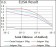 PDE1B Primary Antibody  MP30465P [M10B10B12]