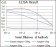 FCER1A Primary Antibody MP30466A [M1F2A9]