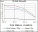 FCER1A Primary Antibody MP30466P  [M1F2A9]