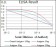 GUCY1A3 Primary Antibody  MP30467A [M3G6B2]