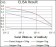 GUCY1A3 Primary Antibody MP30467P [M3G6B2]