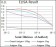 CK5 Primary Antibody MP30468A  [M10C11E6]