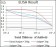 DCTN4 Primary Antibody MP30469A  [M3G9D7]