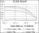ALPI Primary Antibody  MP30481P[M3B10E7]