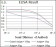 PAX3 Primary Antibody MP30482P  [M7D8G7]