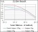 MRPL42 Primary Antibody MP30483P [M3H6H2]