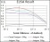 TP53BP1 Primary Antibody MP30484A [M6B3E10]