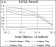 TP53BP1 Primary Antibody MP30484P [M6B3E10]