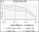 ITGA2B Primary Antibody MP30485A  [M2E10C9]