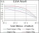 EGFR mutant Primary Antibody MP30486A [M5G9B5]