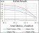 EGFR mutant Primary Antibody MP30486P [M5G9B5]
