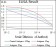 WDR66 Primary Antibody MP30488 [M2A6F7]