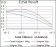 KLF1 Primary Antibody MP30489 [M1B6A3]