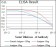 NRCAM Primary Antibody MP30490 [M7D8C5]