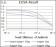 MAPK14 Primary Antibody MP30491 [M8G4D11]