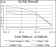 TUBB2A Primary Antibody MP30493 [M6A10B2]