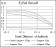 CD7 Primary Antibody MP30503 [M4D4F8]