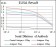 GSC Primary Antibody MP30504 [M4C5D5]