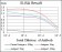 MCAM Primary Antibody MP30505 [M6C3E6]