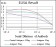 BRCA1 Primary Antibody MP30509 [M6C6D2]