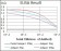 ALCAM Primary Antibody  MP30512 [M8E12C7]