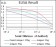 GSC Primary Antibody MP30514 [M4C5D10]