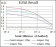 NAPSA Primary Antibody MP30515 [M10C4B8]
