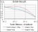 ABCG5 Primary Antibody MP30518 [M1B5E10]