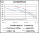 CD24 Primary Antibody MP30519 [M4F4E10]