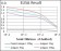 ABCC4 Primary Antibody MP30521 [M2D2A9]