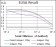 CLGN Primary Antibody  MP30523 [M1C8B6]