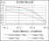 ABCC4 Primary Antibody MP30526 [M6A7H3]