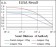 IL3RA Primary Antibody MP30527 [M10B8E7]
